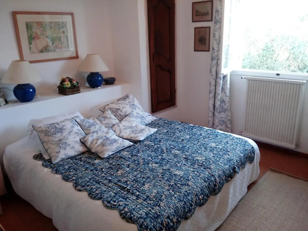 ホームステイ Chambre Avec Acces Jardin Et Piscine. Weekend Ou Semaine. ル・ルレ
